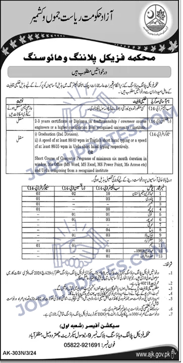 Planning and Housing Department AJK Vacancies 2024