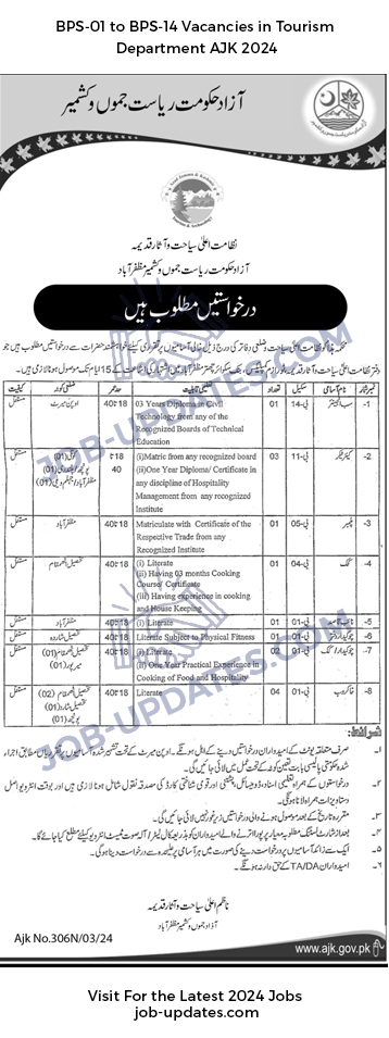 BPS-01 to BPS-14 Vacancies in Tourism Department AJK 2024