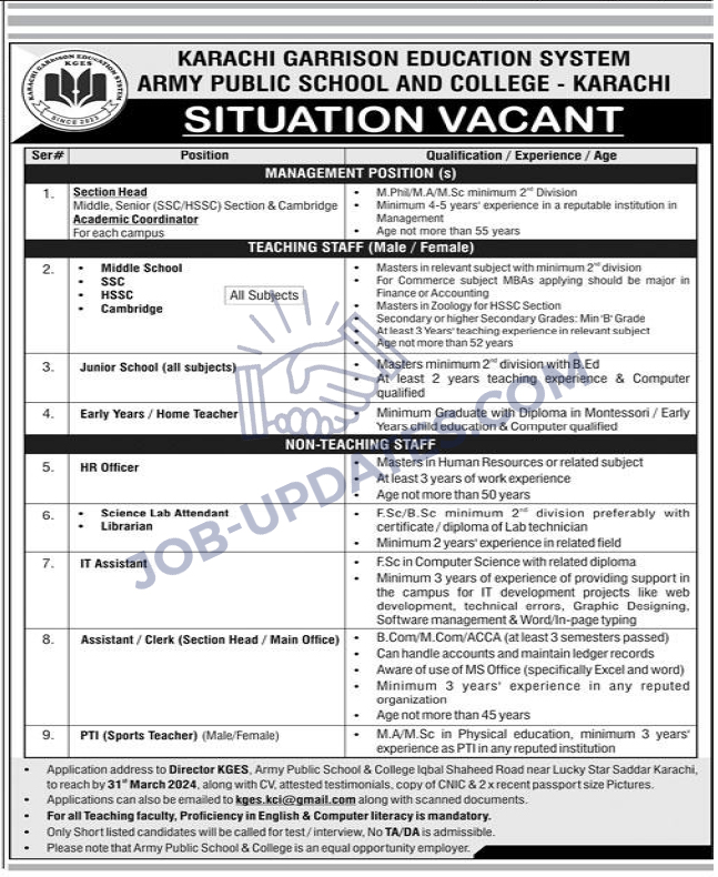 Army Public School and College Jobs 2024