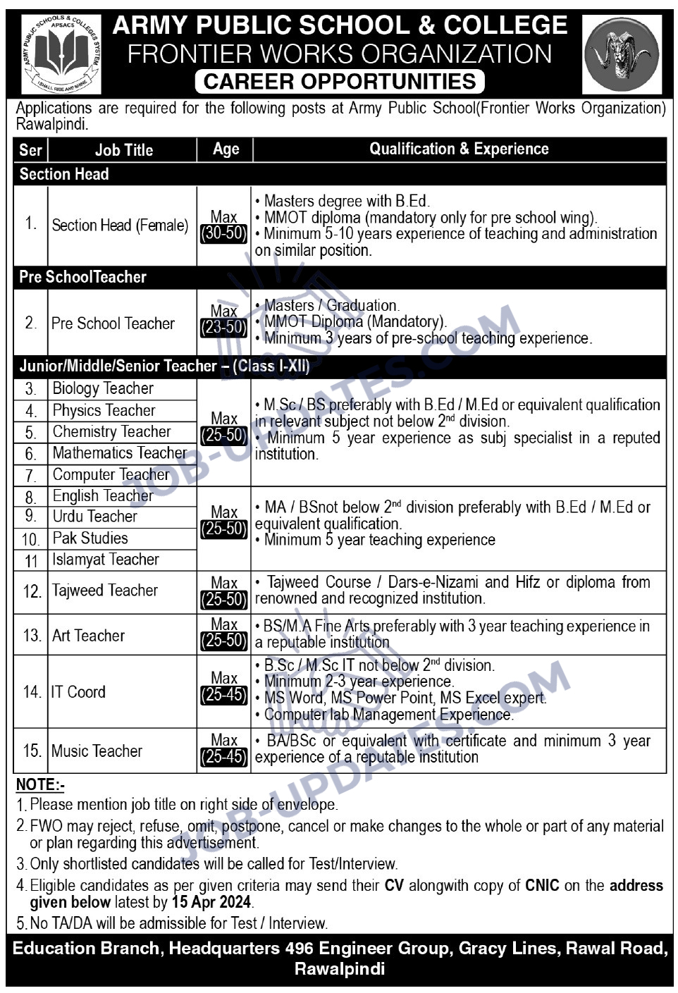 APSC Frontier Works Organization Jobs Opportunities 2024