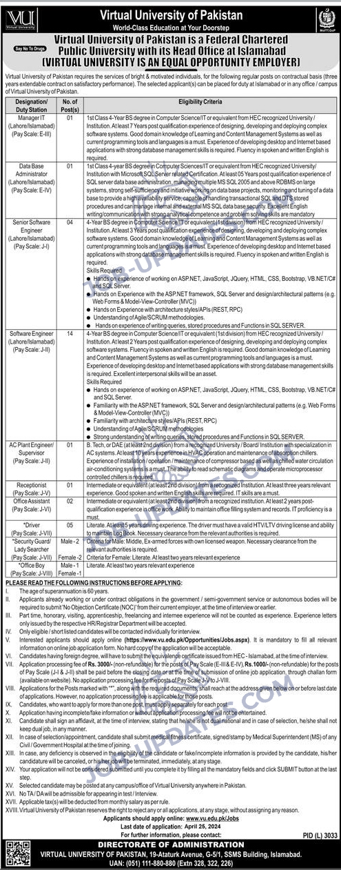 Virtual University of Pakistan (VU) Jobs 2024
