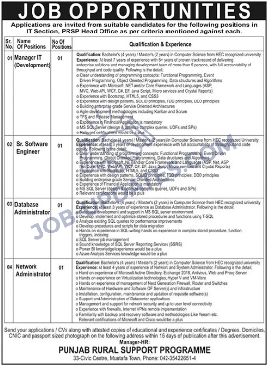Punjab Rural Support Program Jobs April 2024