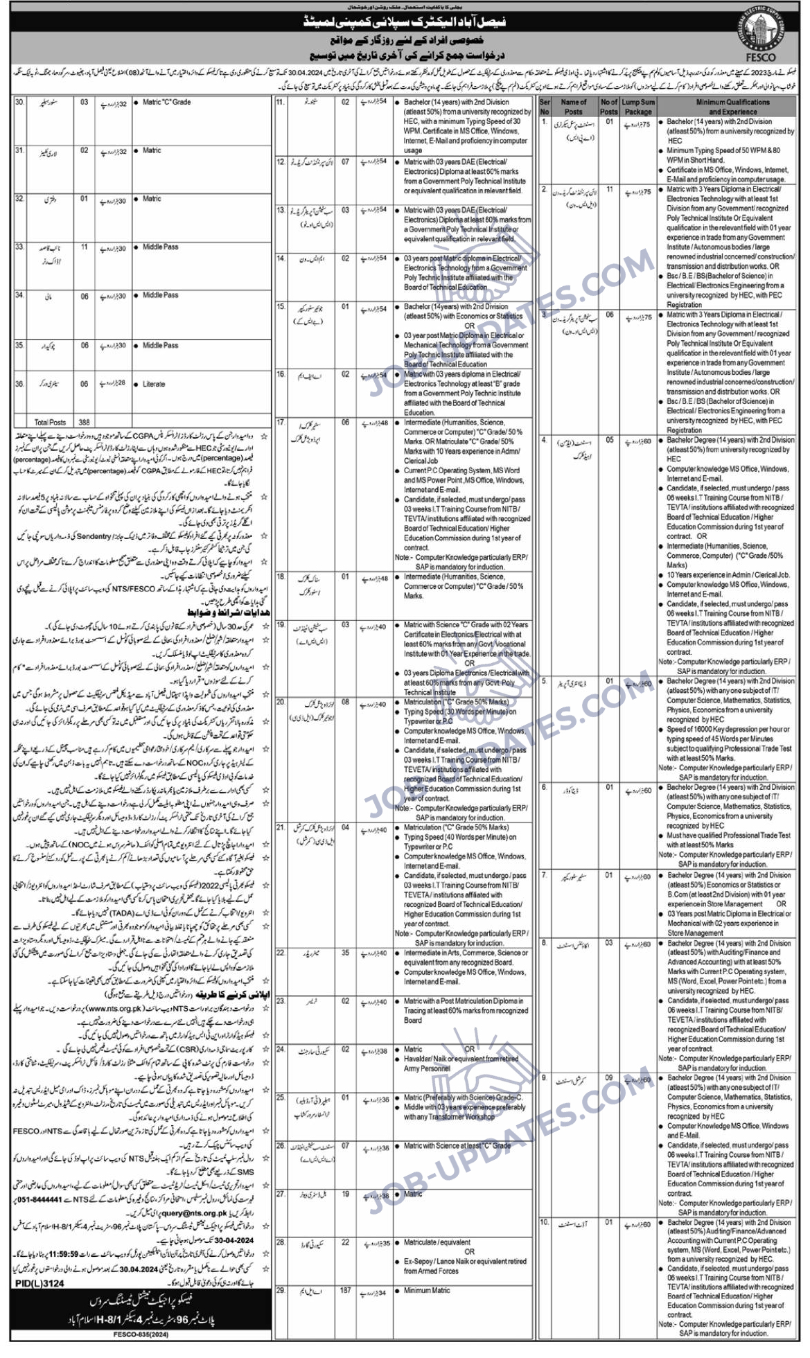 FESCO Vacancies 2024 for Special Persons