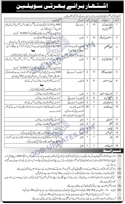 Military College of Signals Rawalpindi Latest  2024 Jobs