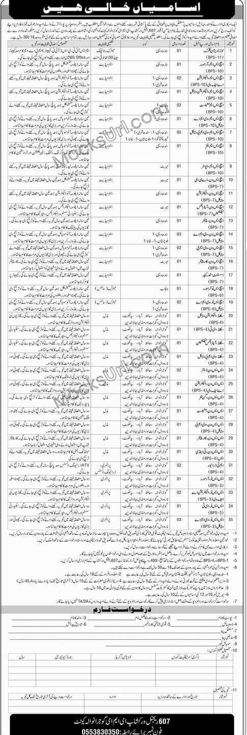 EME Gujranwala BPS-03 to BPS-11 Government Vacancies 2025