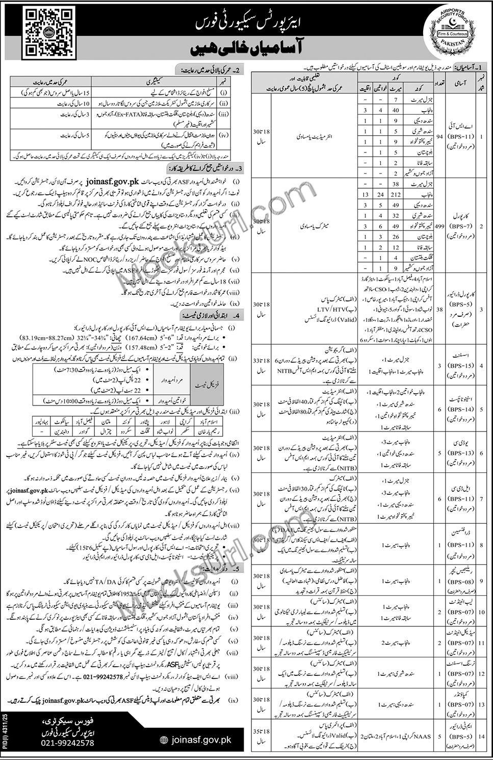 Airports Security Force (ASF) Jobs 2025 &ndash; Vacancies Announced for ASI, Corporal, Drivers, Assistants, Stenotypists, UDC, LDC & Other Posts