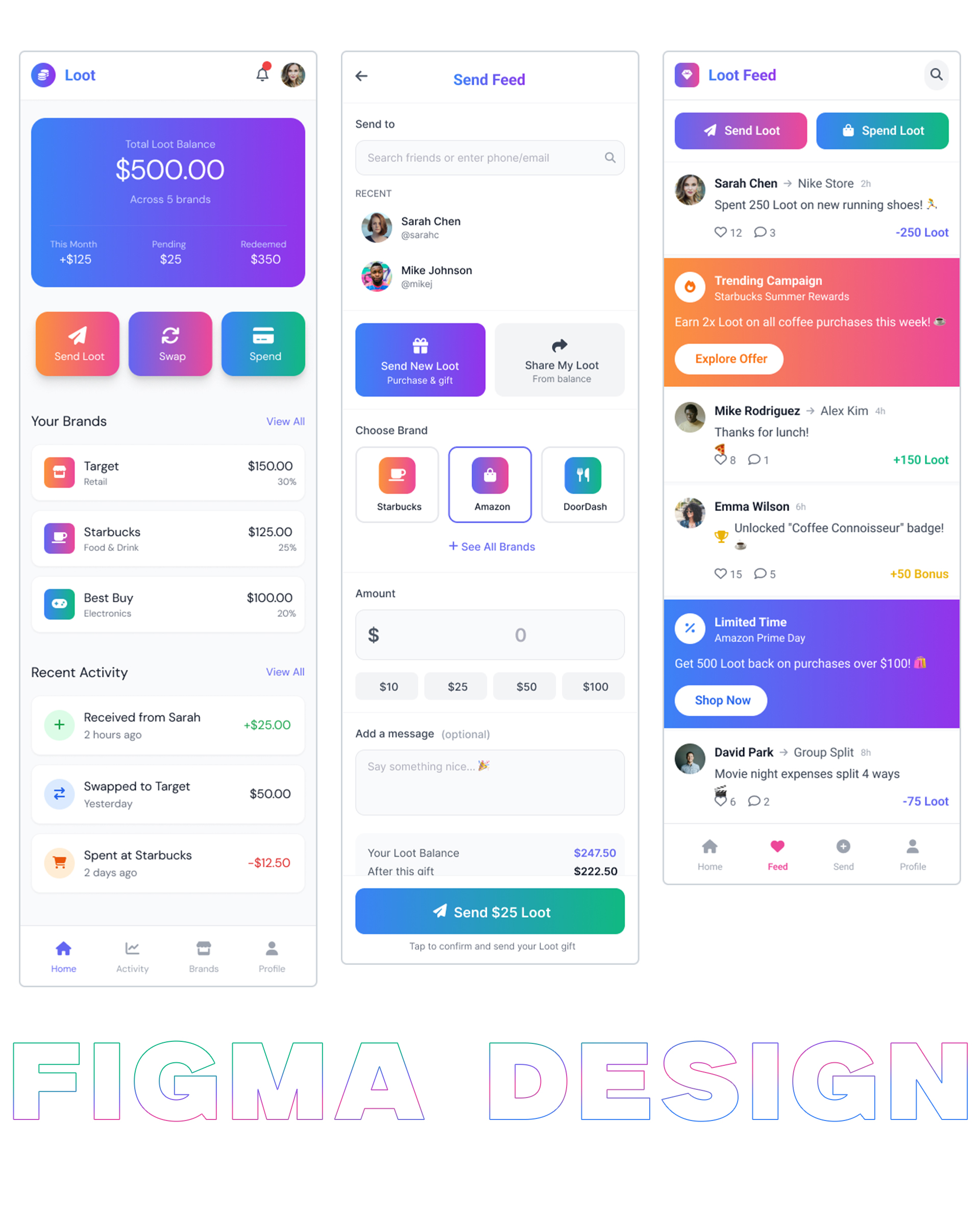 Dashboard Template 01 | Admin & Analytics Web Mock